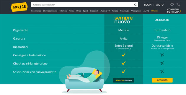 Rivista Abitare il bagno